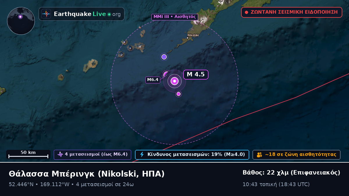 Θάλασσα Μπέρινγκ (ΗΠΑ)