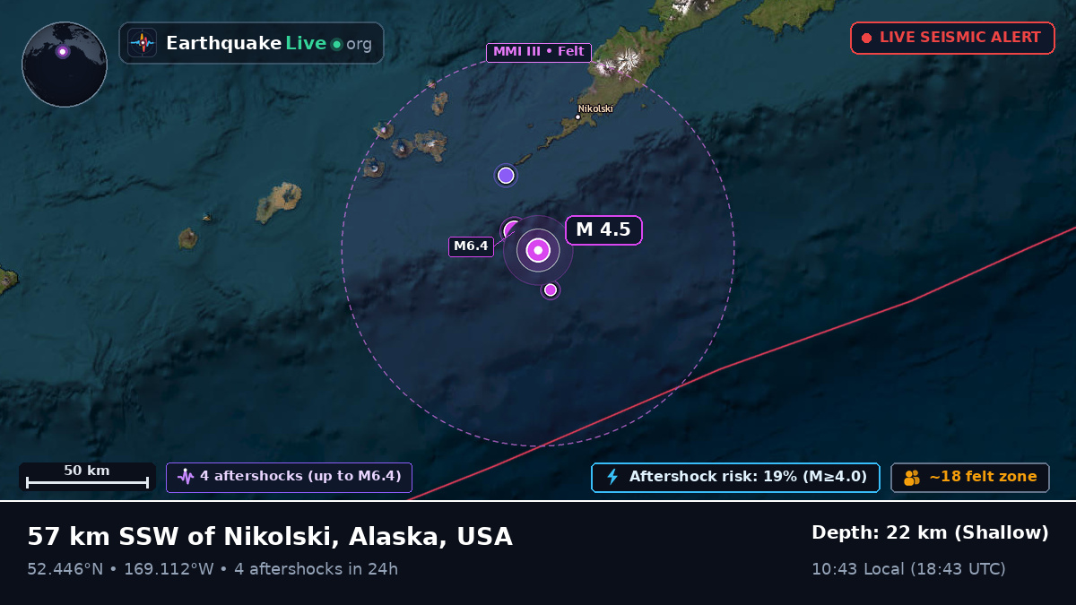 Bering Sea (USA)