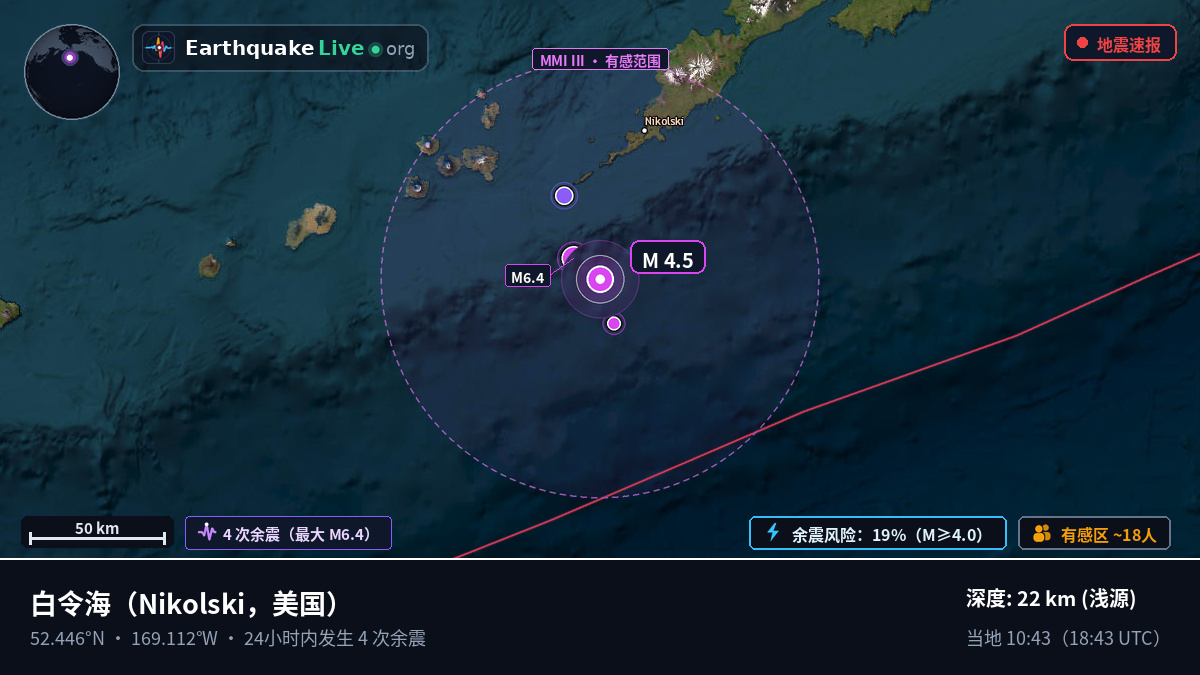 白令海 (美国)