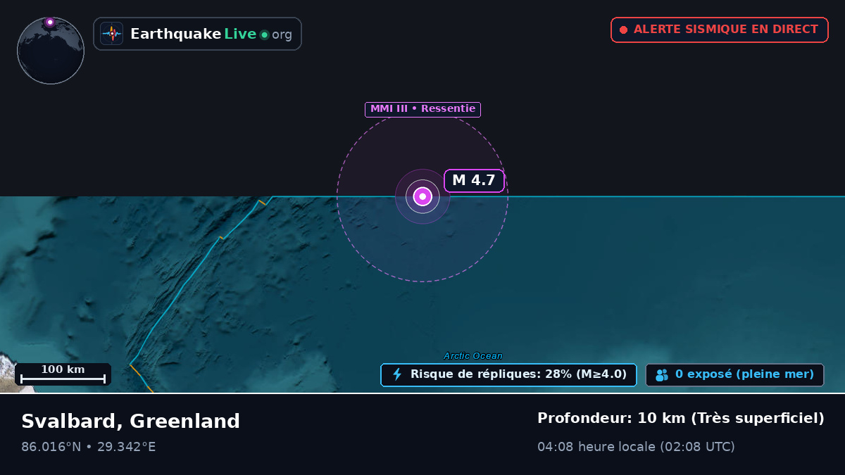 Océan Arctique (Greenland)