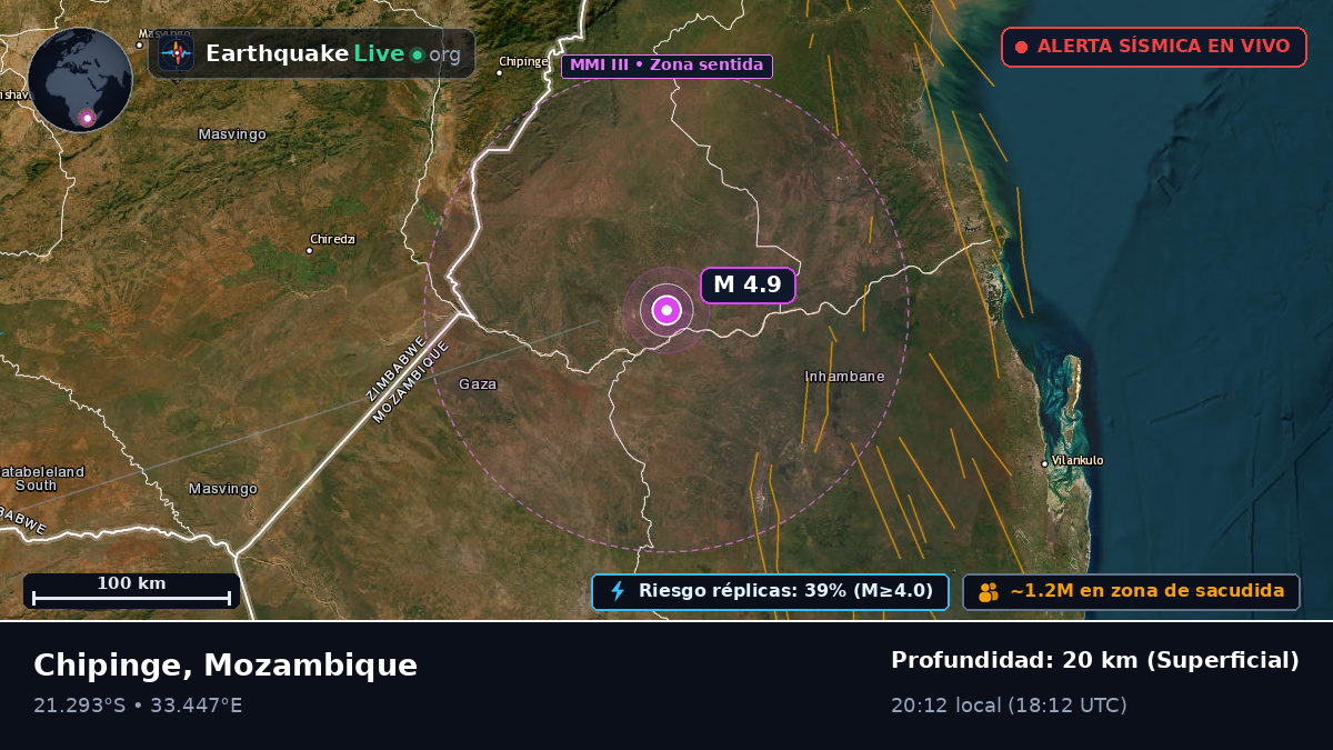 Sofala, Mozambique