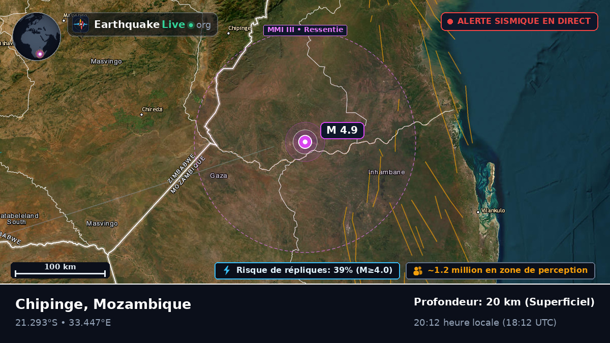 Sofala, Mozambique