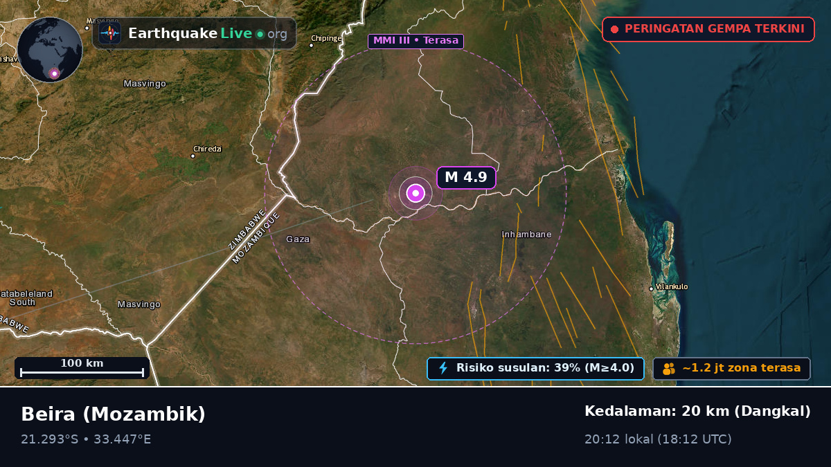 Sofala, Mozambik