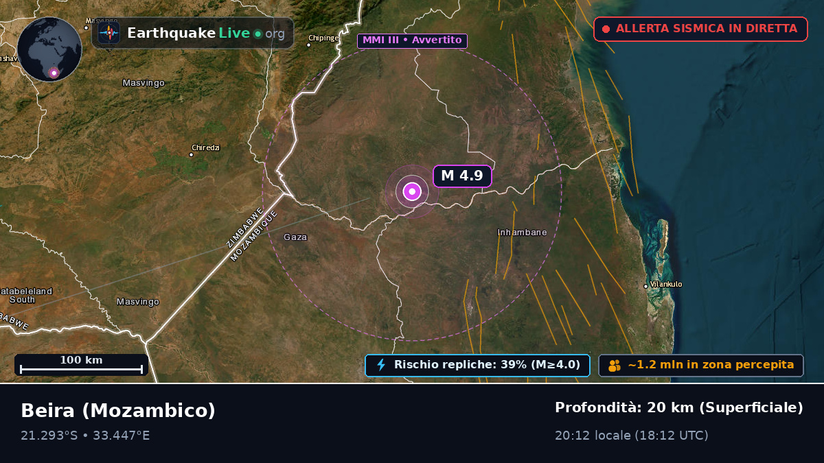 Sofala, Mozambico