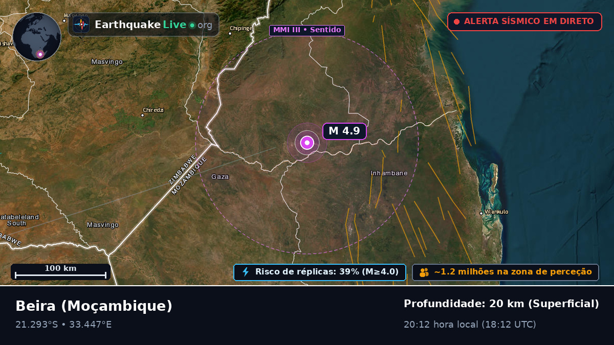 Sofala, Moçambique