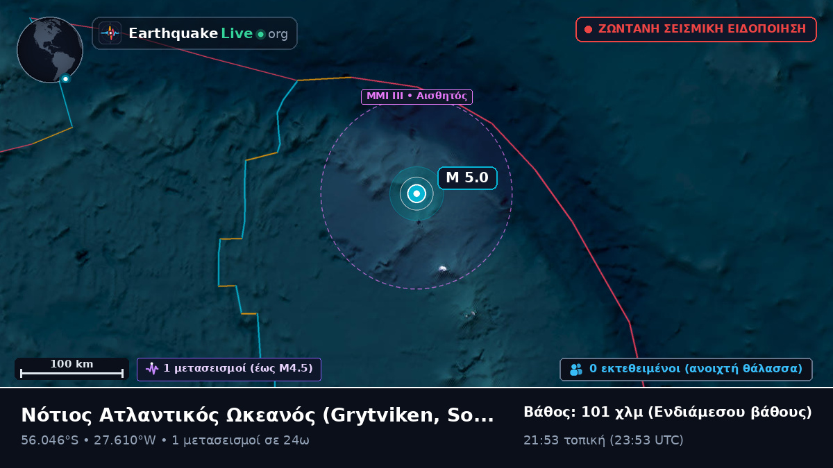 Νότιος Ατλαντικός Ωκεανός (South Georgia and the Islands)