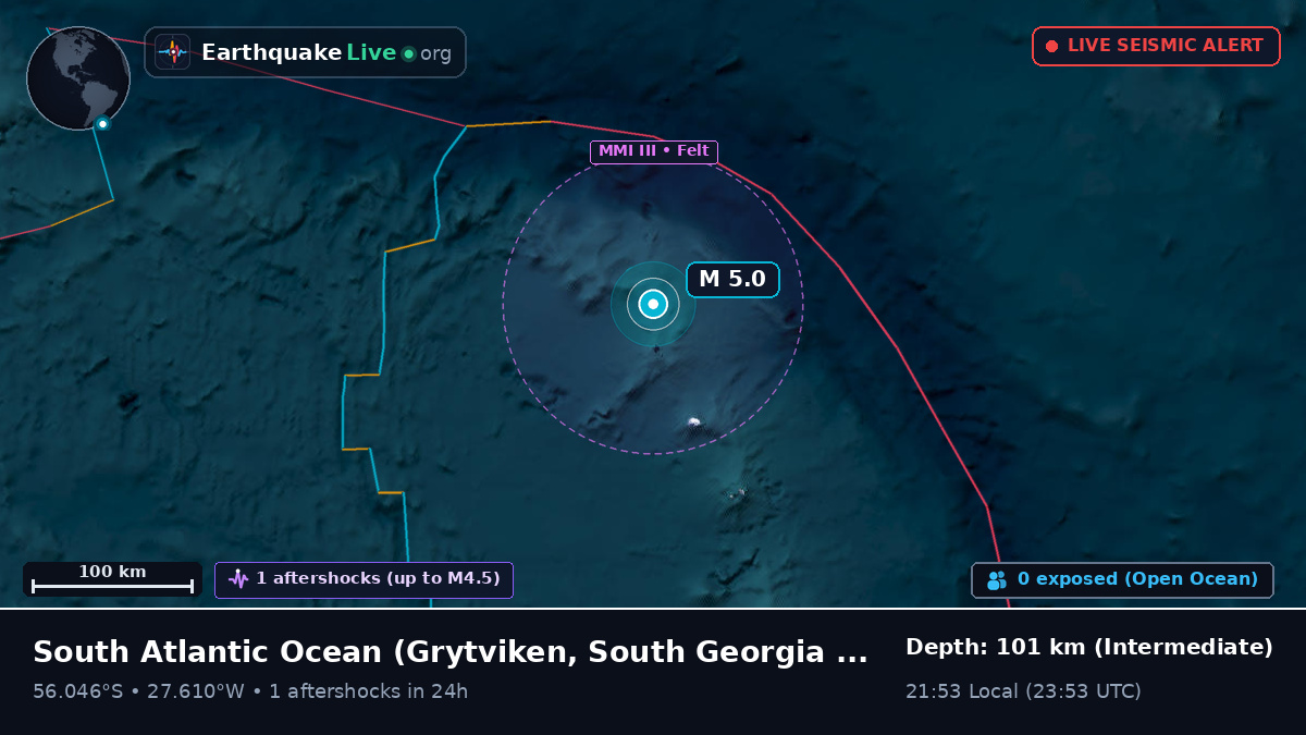 South Atlantic Ocean (South Georgia and the Islands)