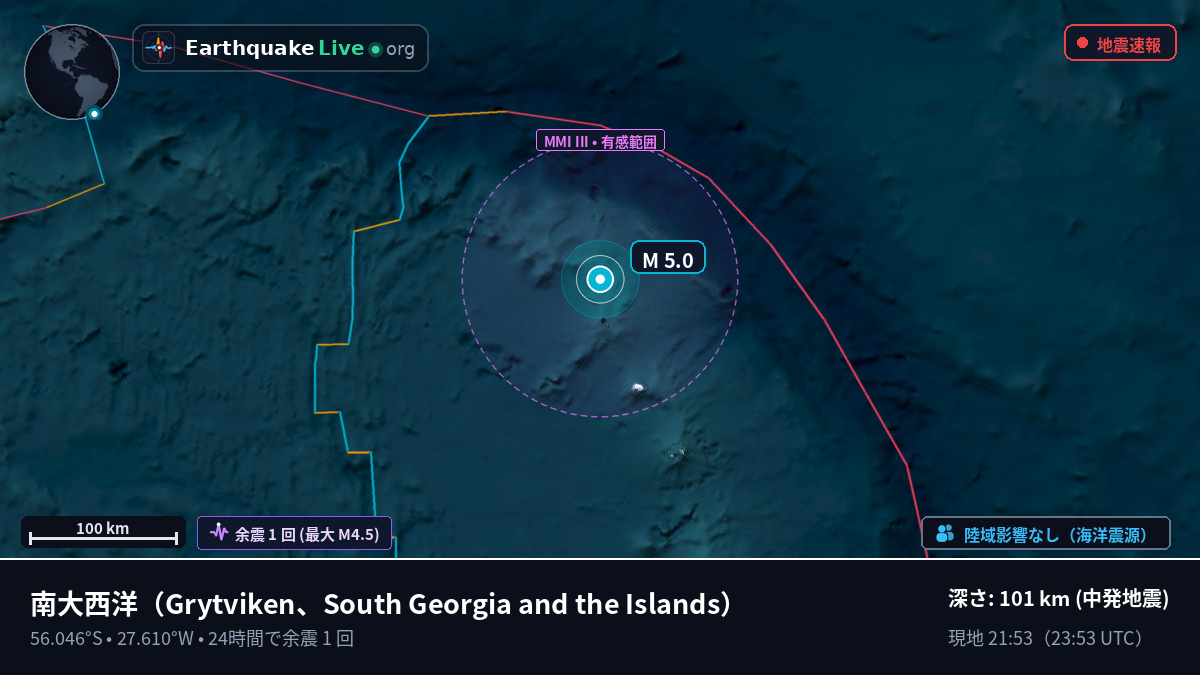 南大西洋 (South Georgia and the Islands)