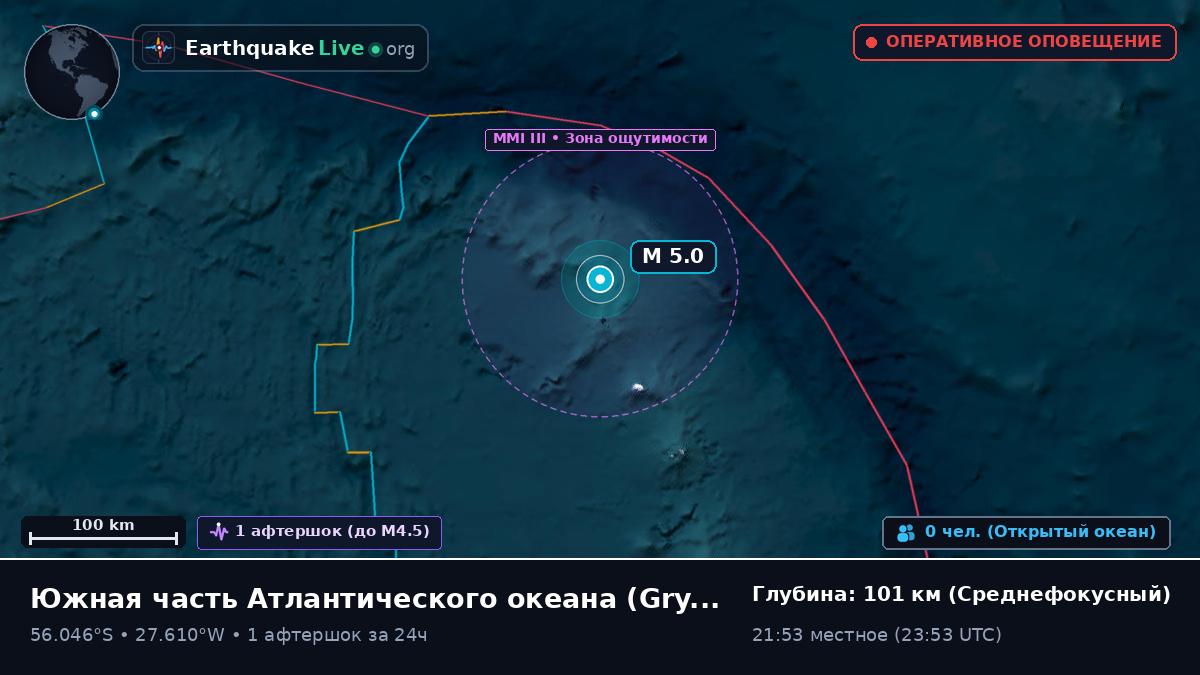 Южная часть Атлантического океана (South Georgia and the Islands)