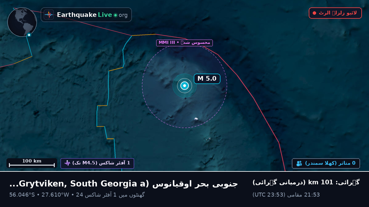 جنوبی بحر اوقیانوس (South Georgia and the Islands)