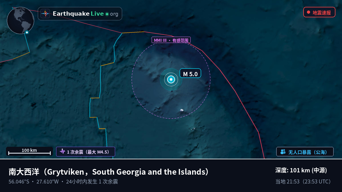 南大西洋 (South Georgia and the Islands)