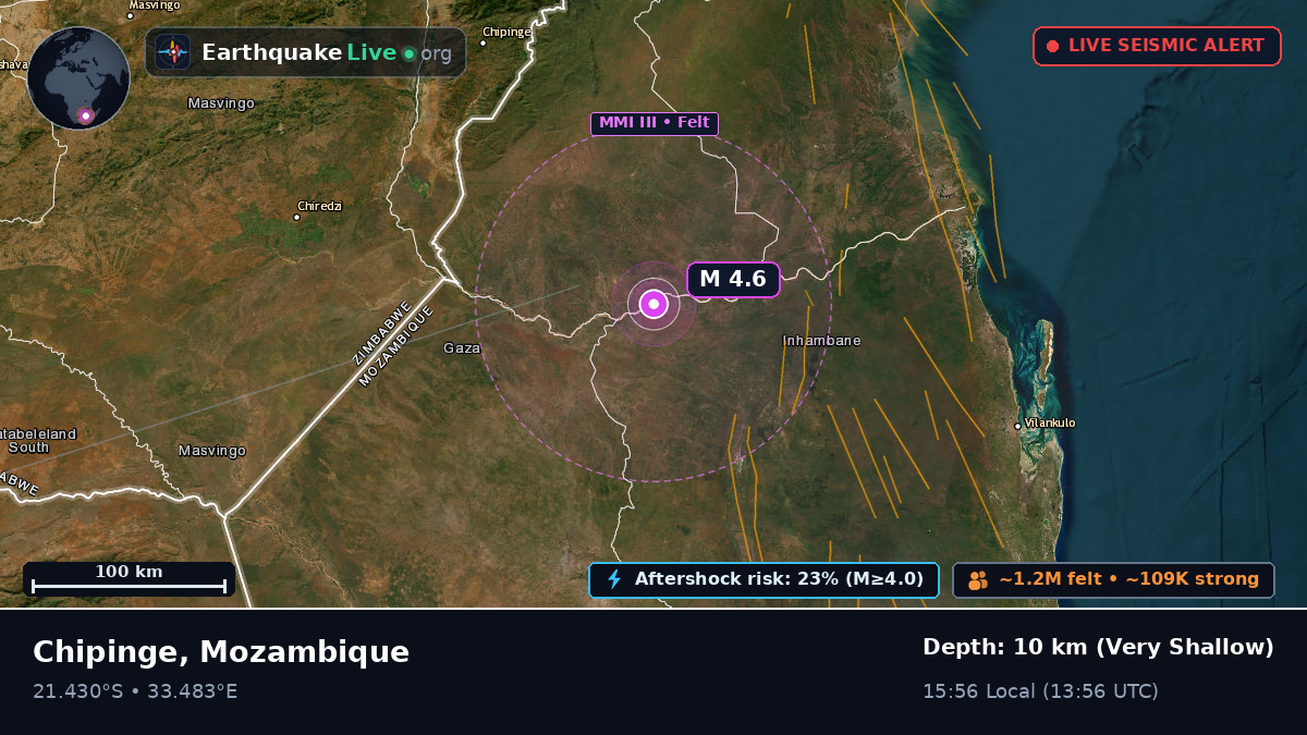 Sofala, Mozambique