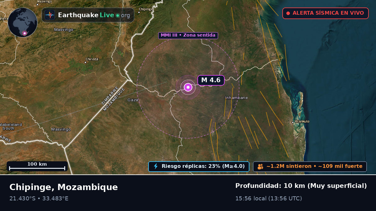 Sofala, Mozambique