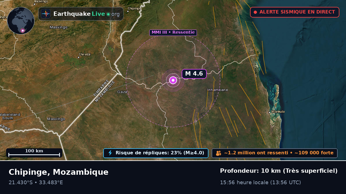 Sofala, Mozambique