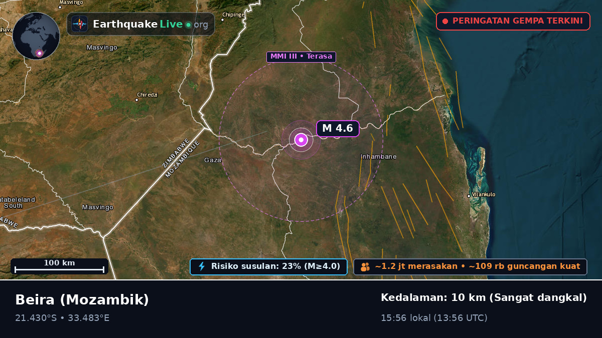 Sofala, Mozambik