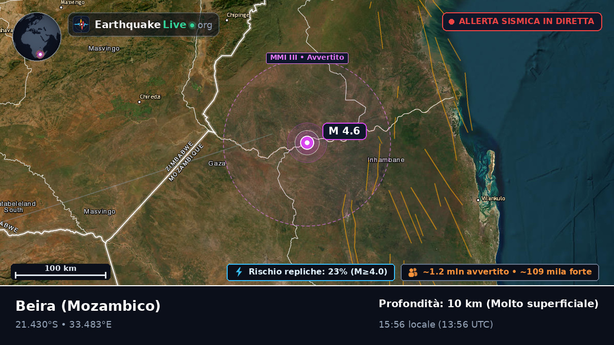 Sofala, Mozambico