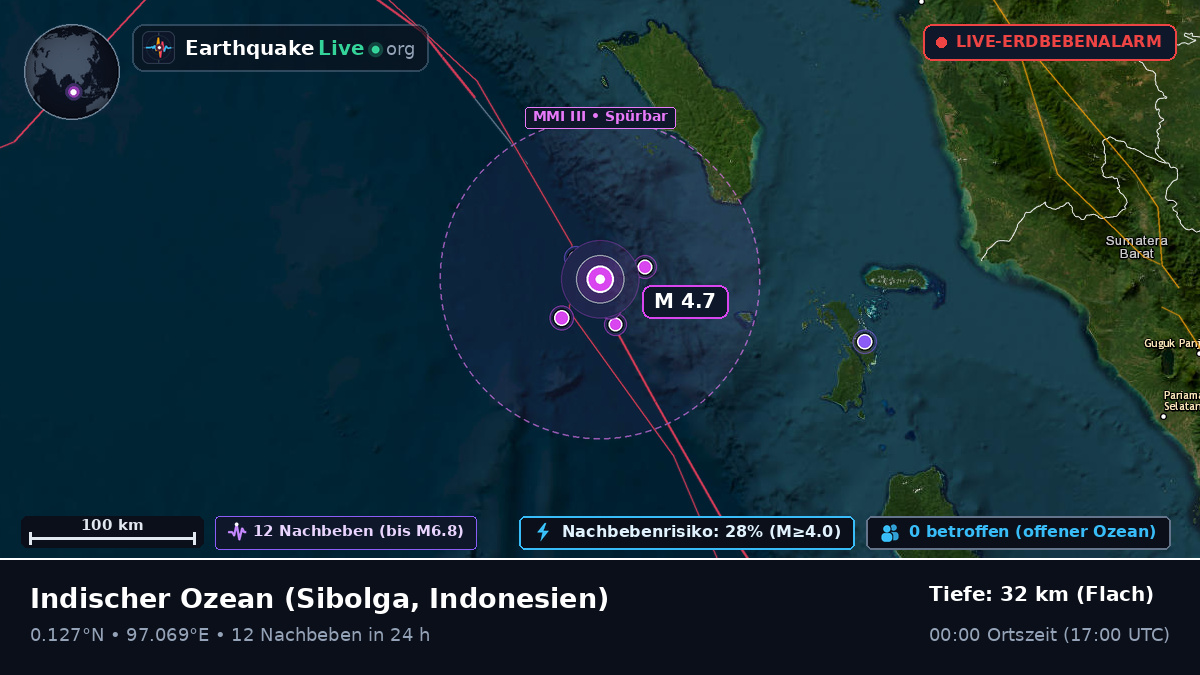 Indischer Ozean (Indonesien)