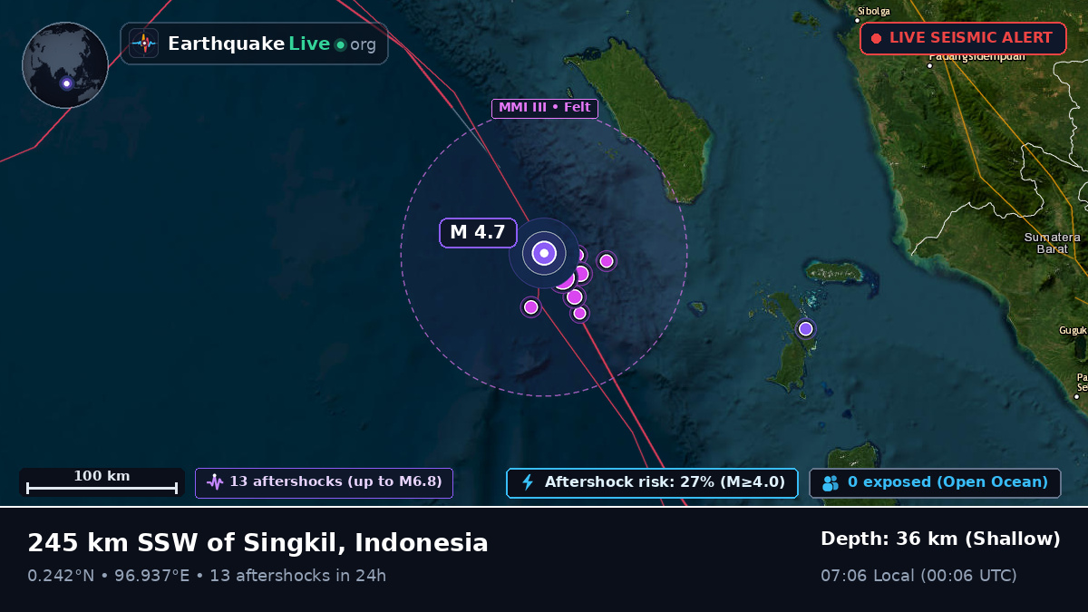 Indian Ocean (Indonesia)