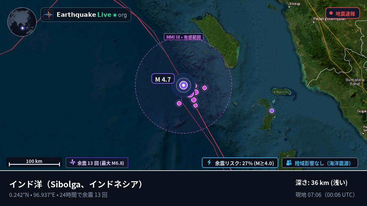 インド洋 (インドネシア)