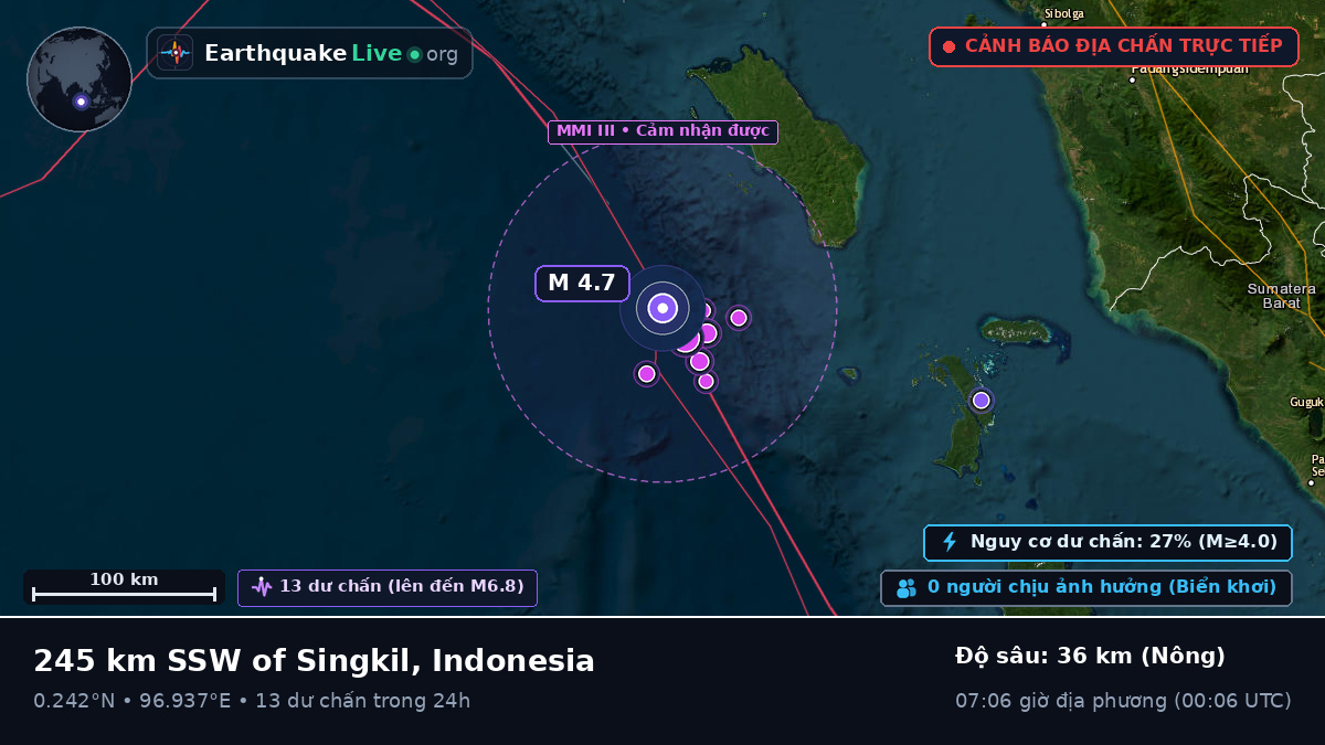Ấn Độ Dương (Indonesia)