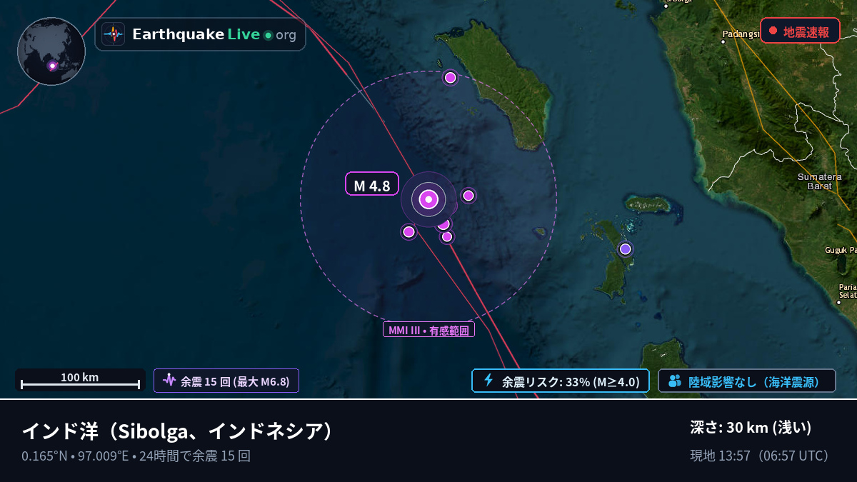 インド洋 (インドネシア)
