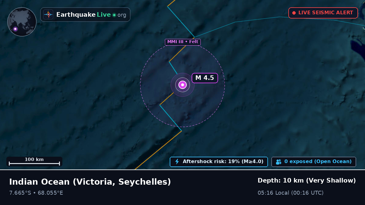 Indian Ocean (Seychelles)