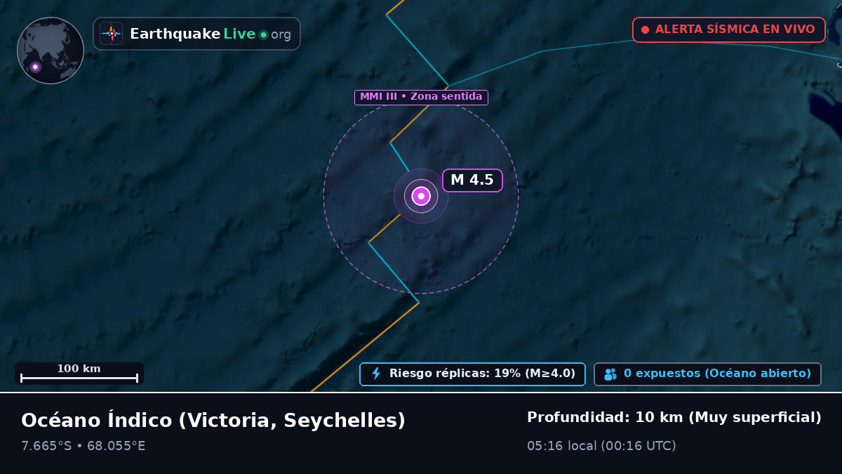 Océano Índico (Seychelles)