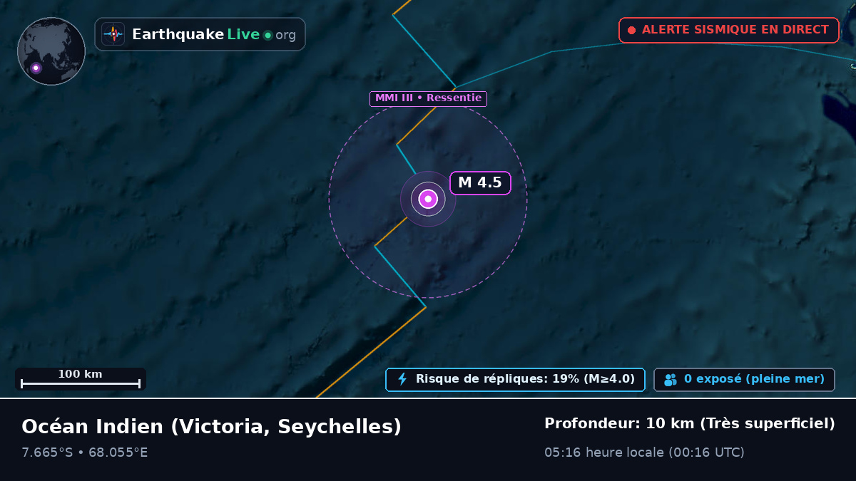 Océan Indien (Seychelles)