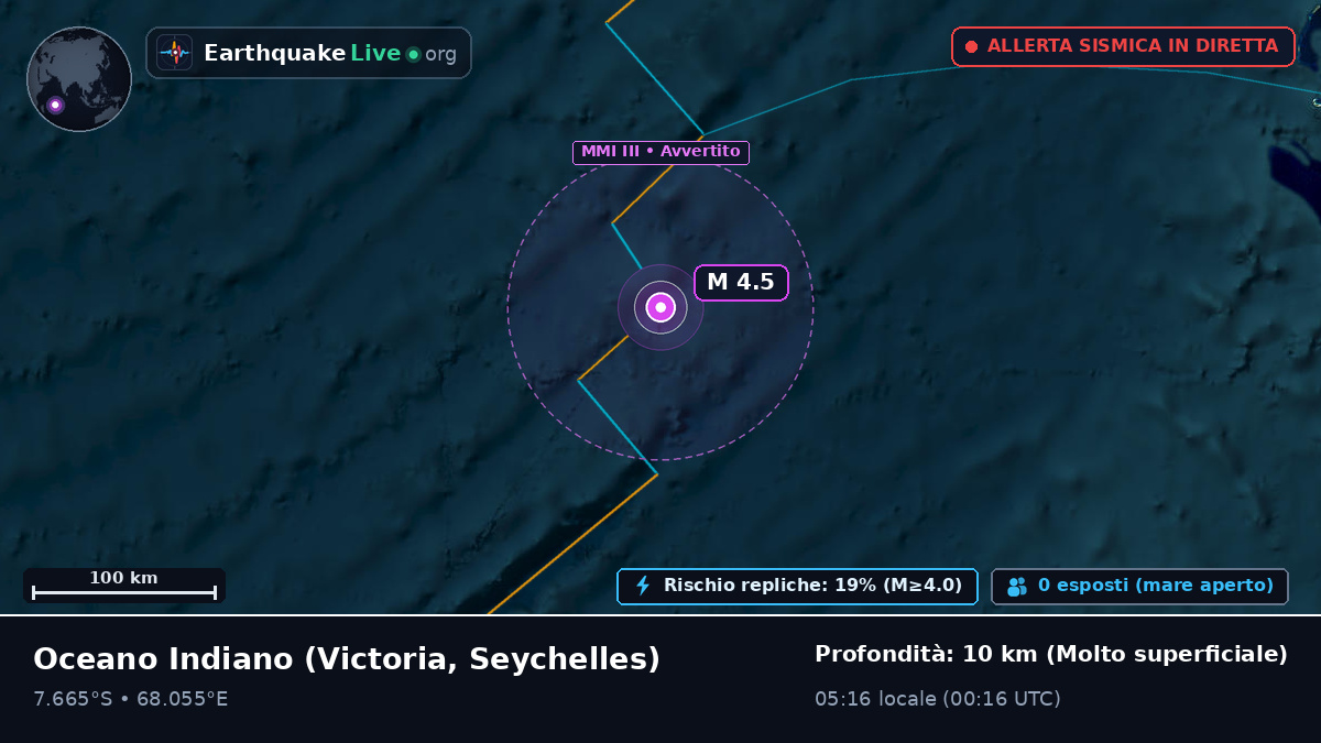 Oceano Indiano (Seychelles)