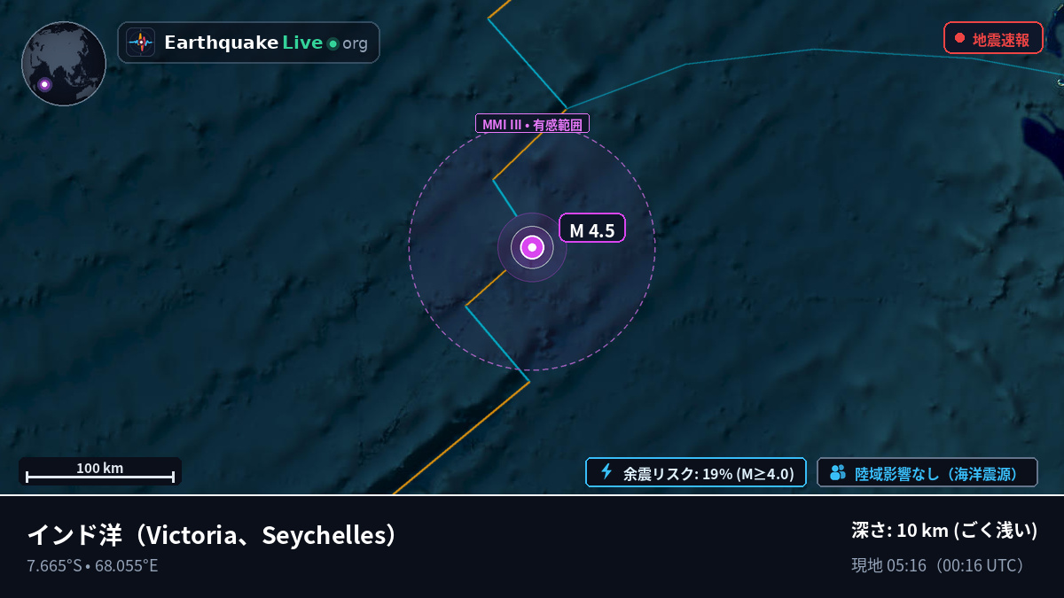 インド洋 (Seychelles)