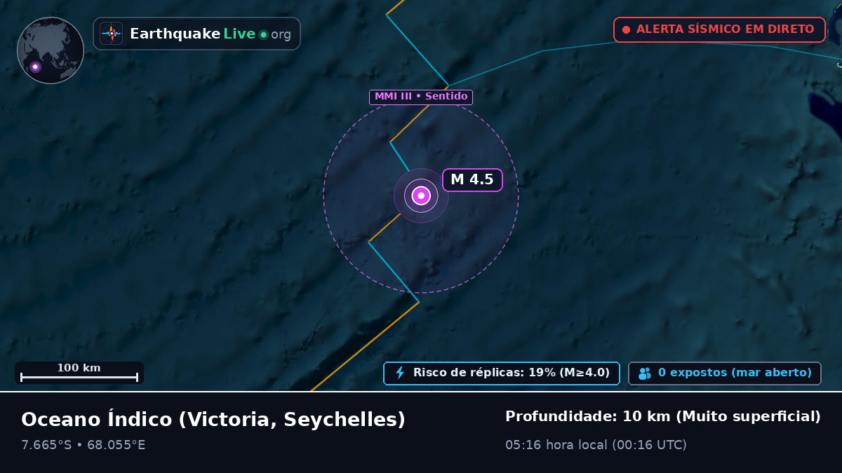 Oceano Índico (Seychelles)