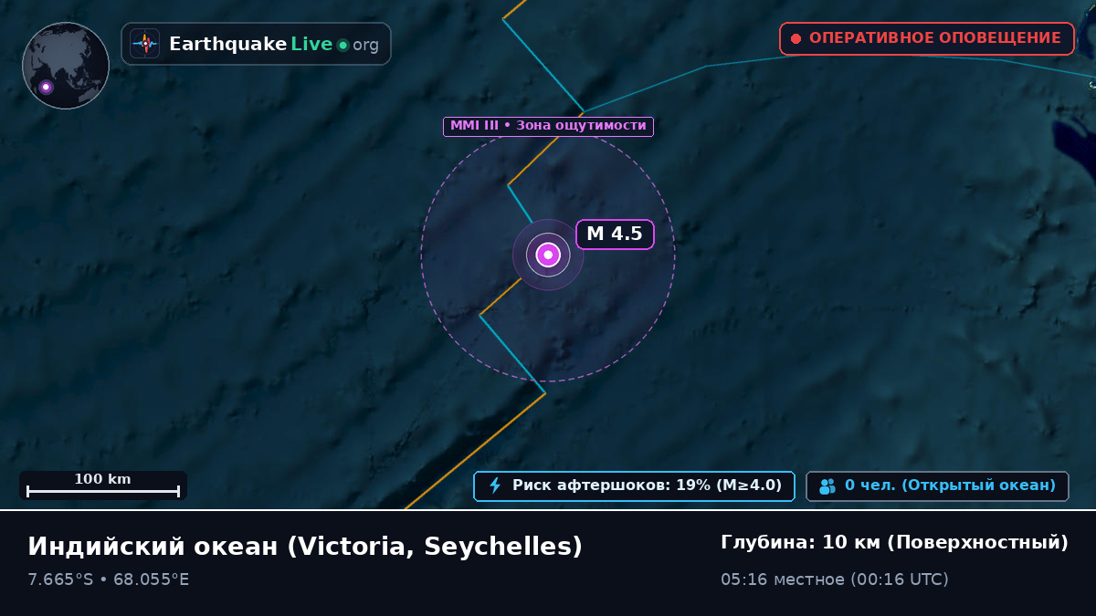 Индийский океан (Seychelles)