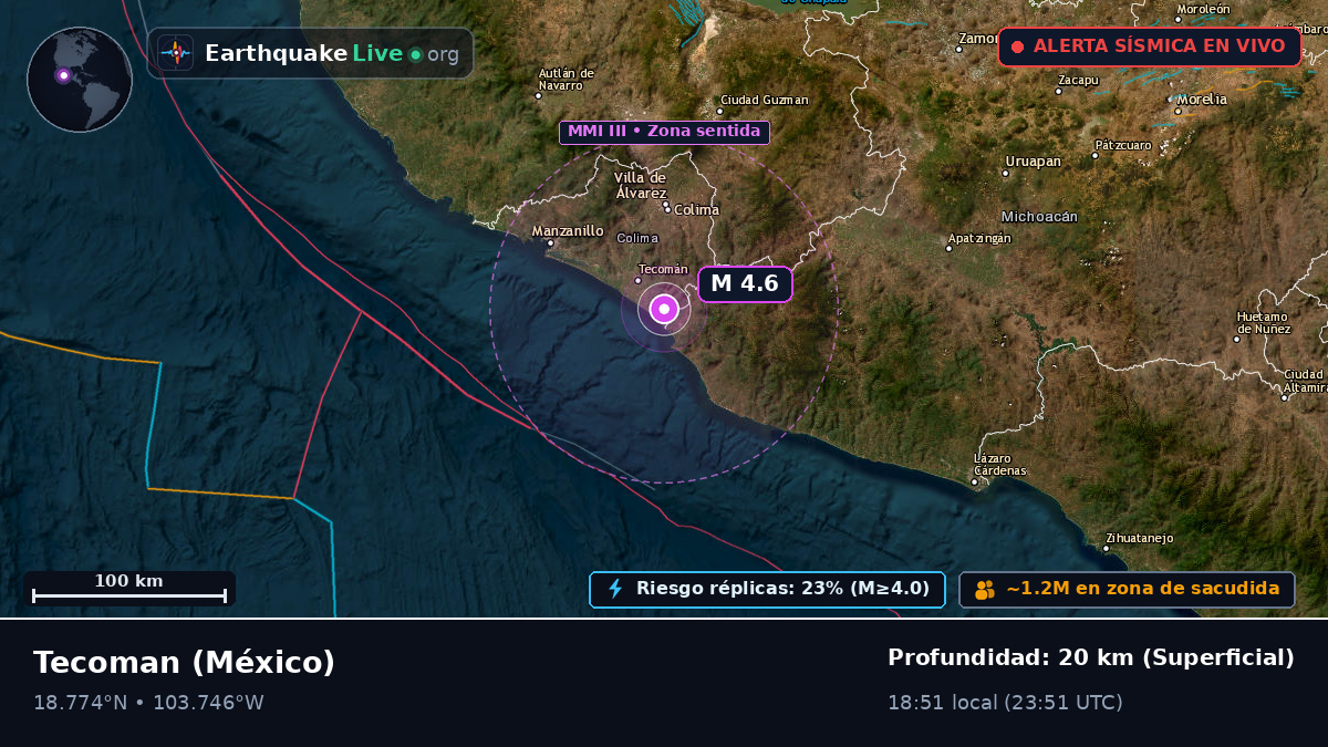 Tecoman, Colima, México