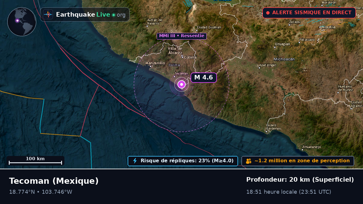 Tecoman, Colima, Mexique