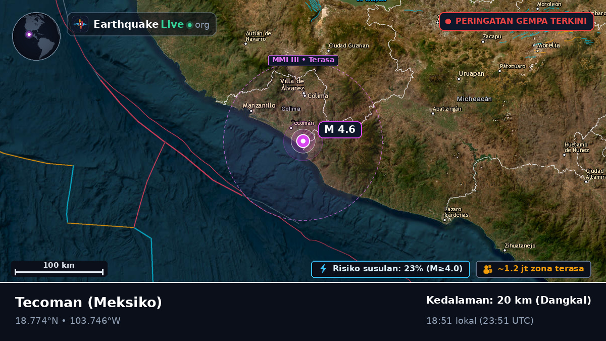 Tecoman, Colima, Meksiko