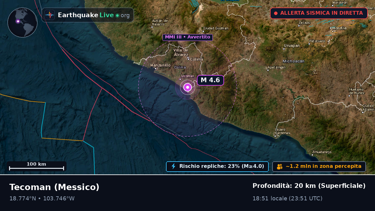 Tecoman, Colima, Messico
