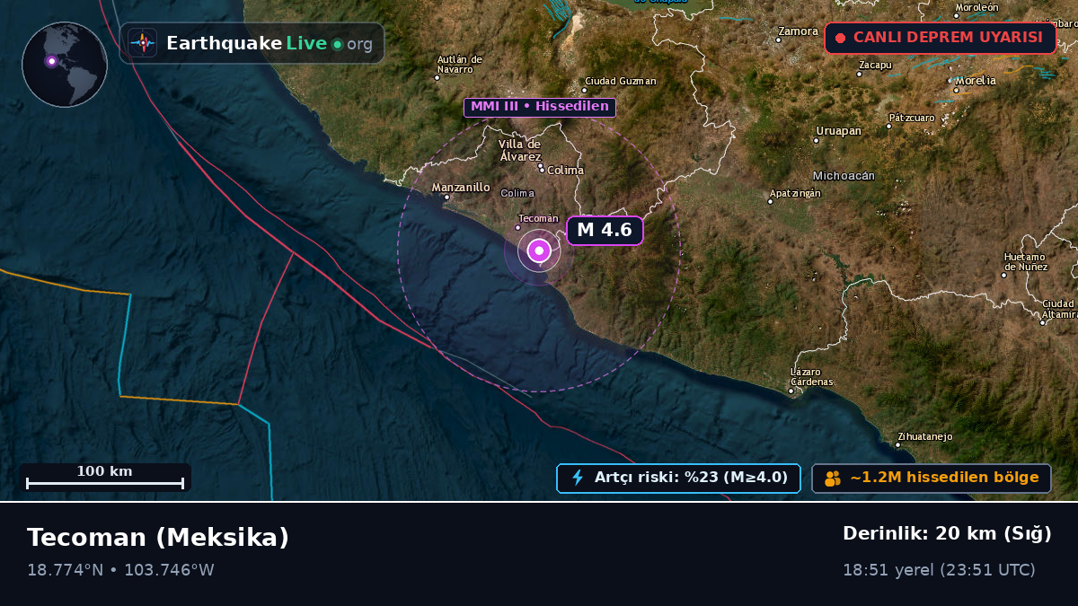 Tecoman, Colima, Meksika