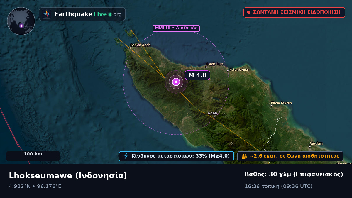 Aceh, Ινδονησία