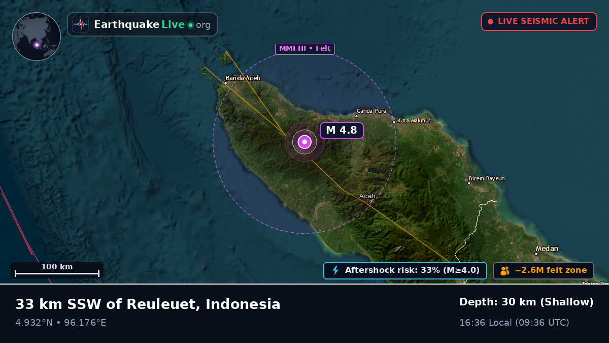 Aceh, Indonesia