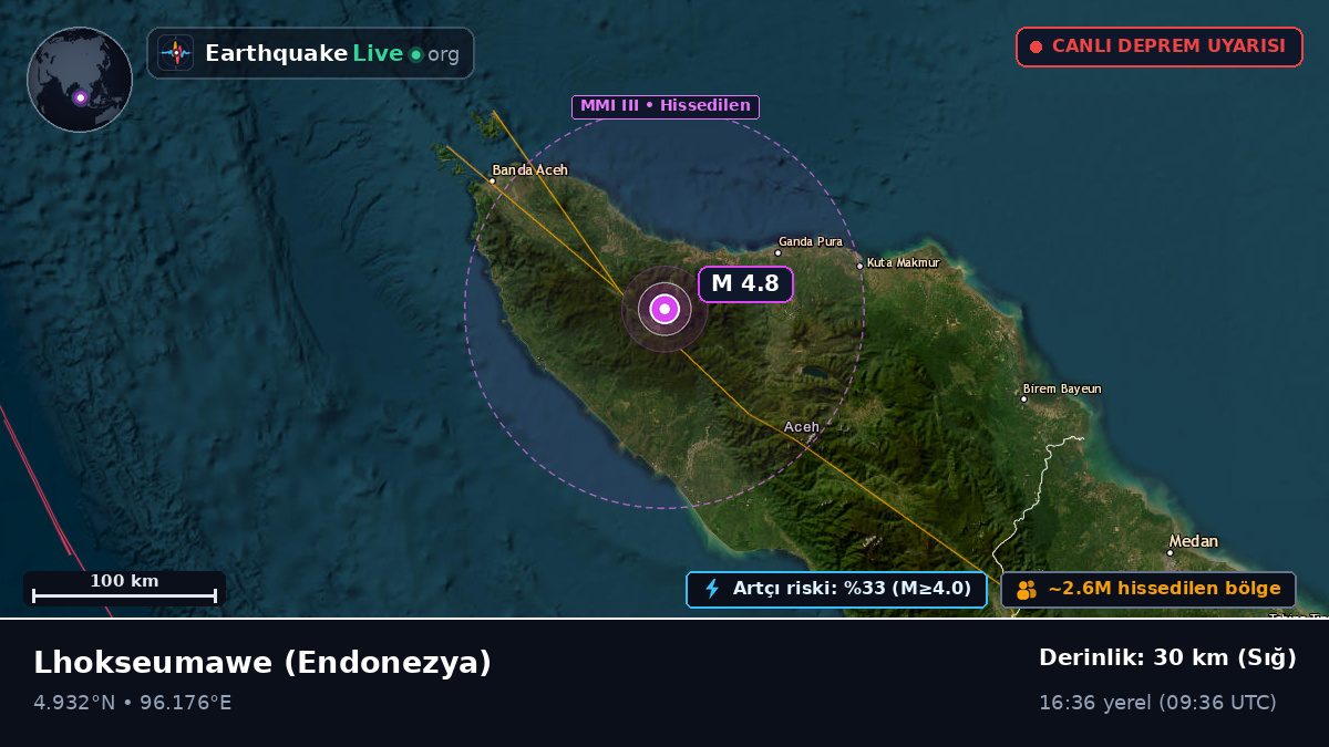 Aceh, Endonezya
