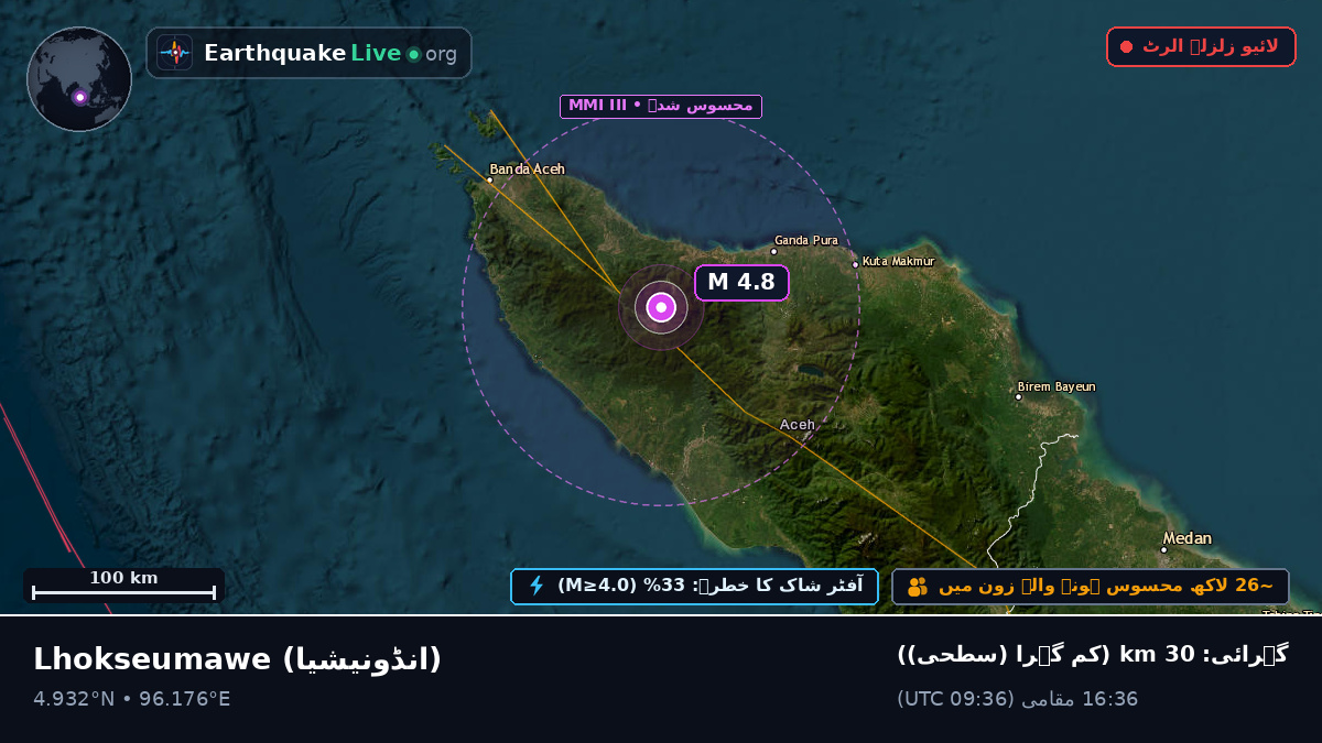 Aceh, انڈونیشیا