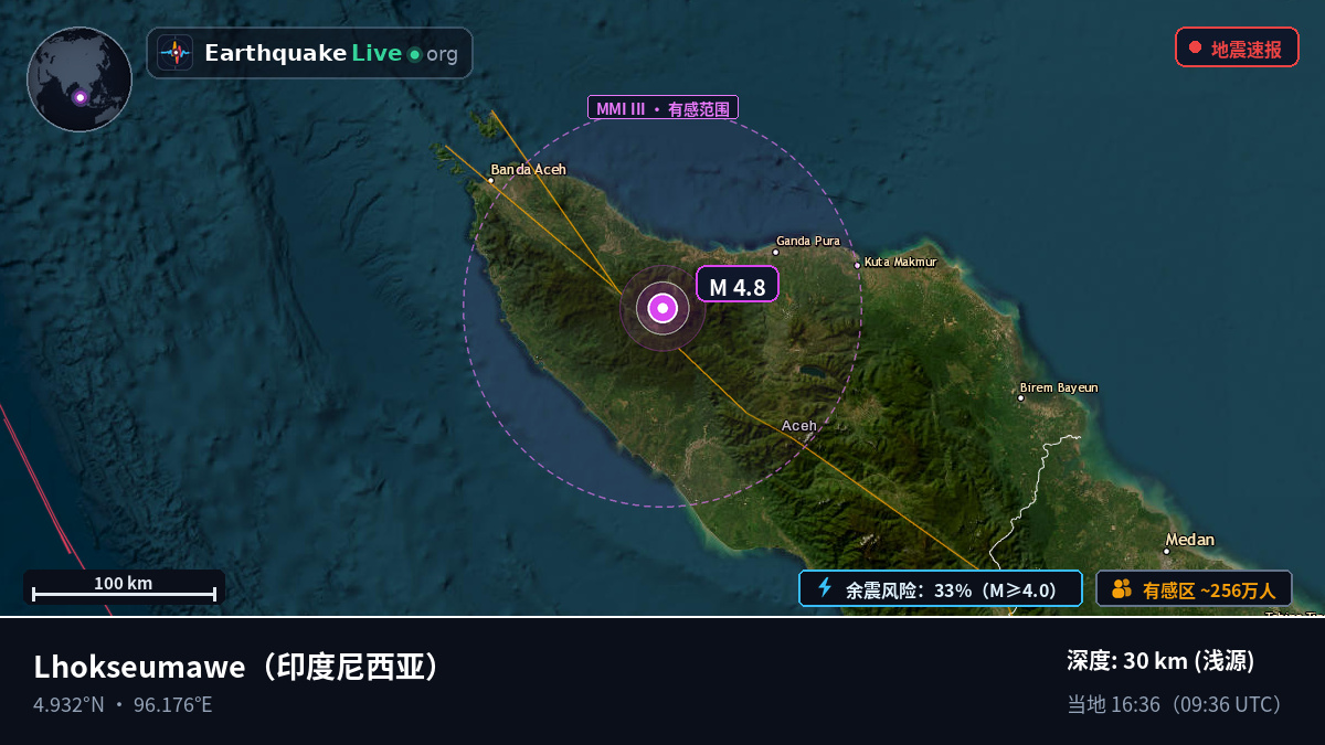Aceh, 印度尼西亚