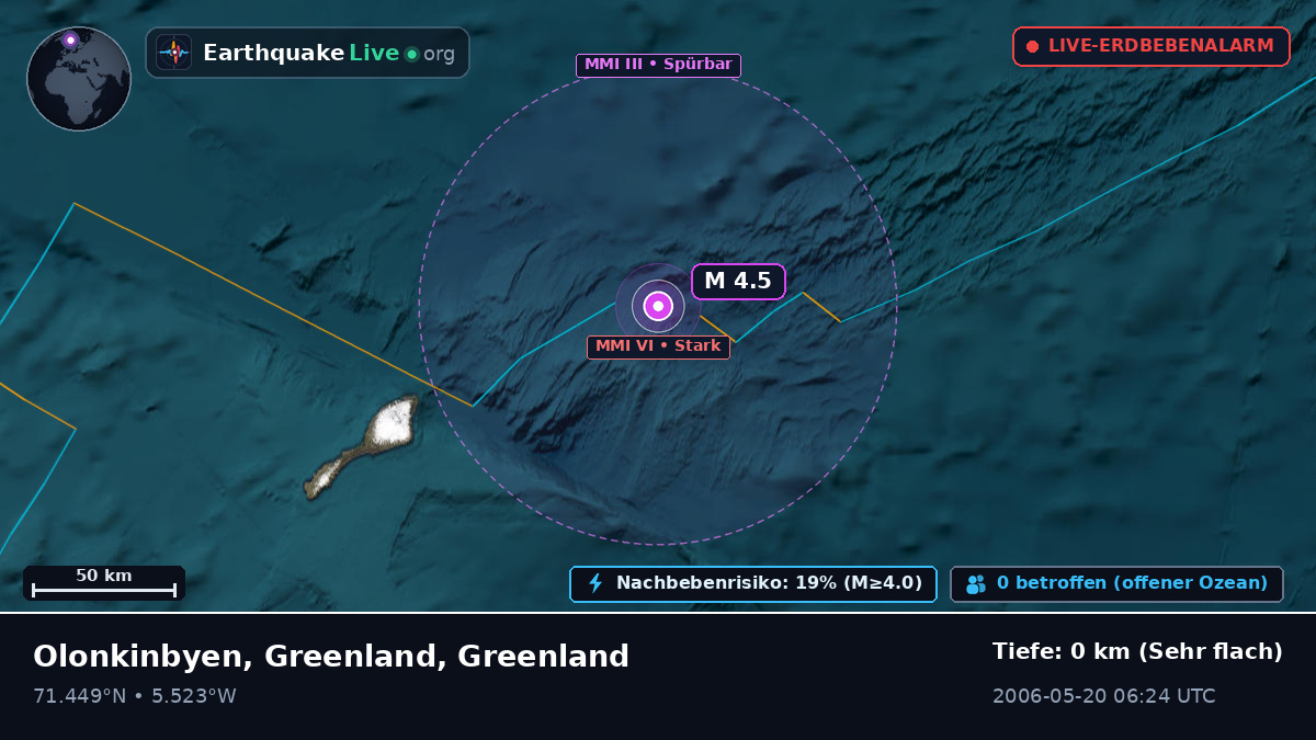 Arktischer Ozean (Greenland)