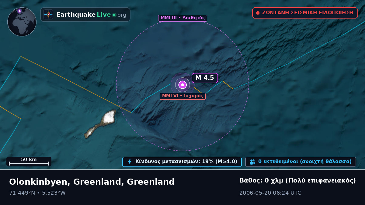 Αρκτικός Ωκεανός (Greenland)