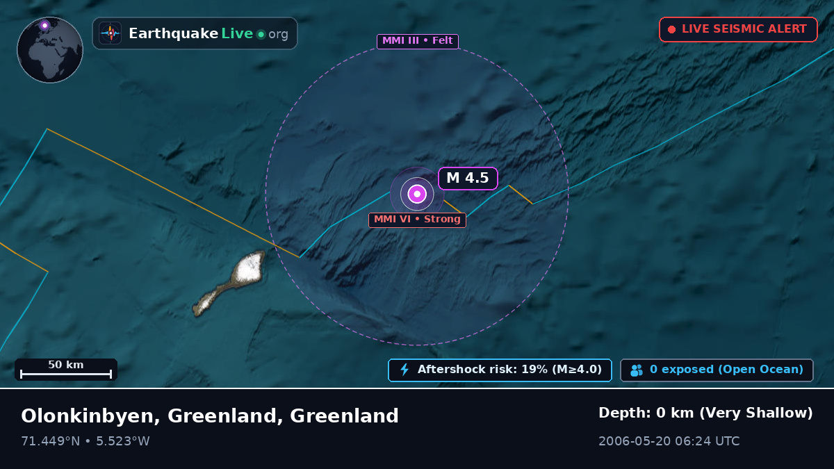 Arctic Ocean (Greenland)