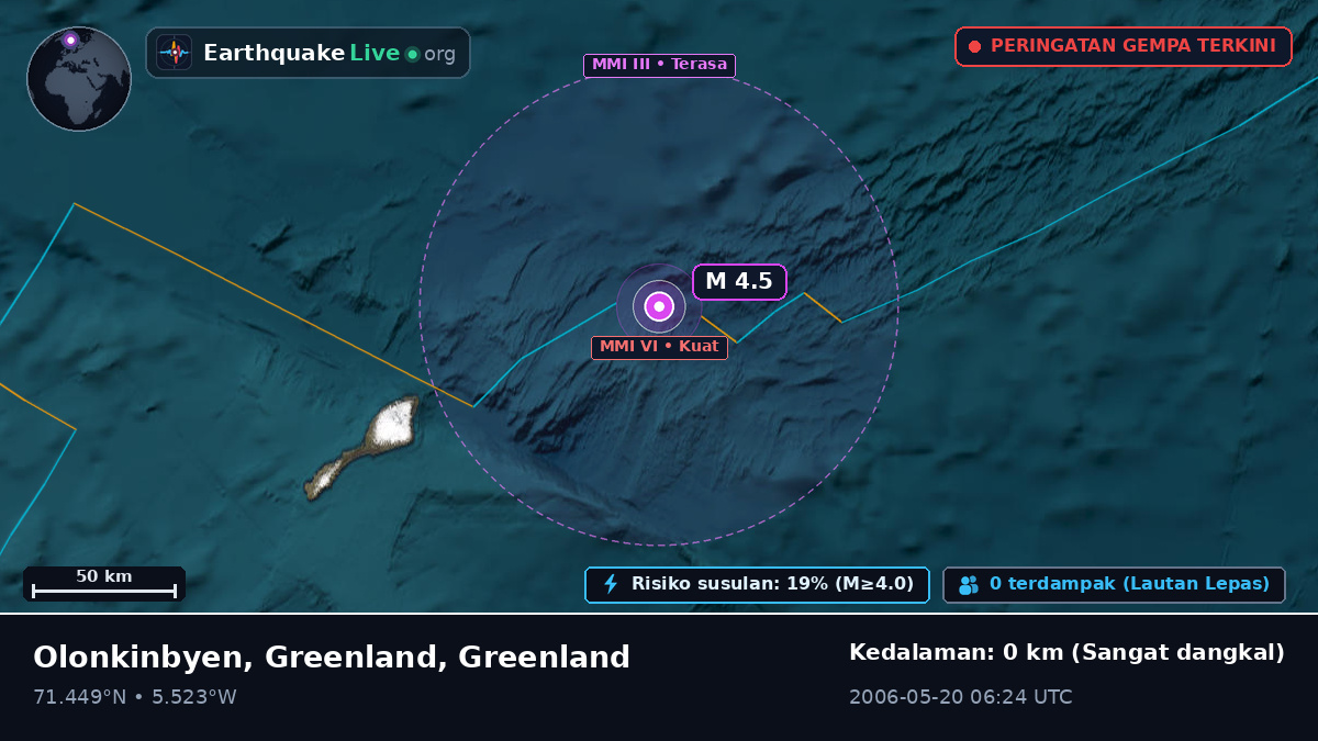 Samudra Arktik (Greenland)