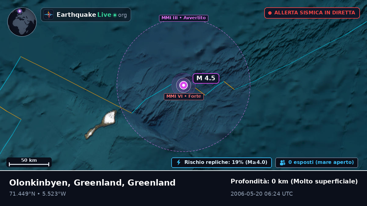 Oceano Artico (Greenland)