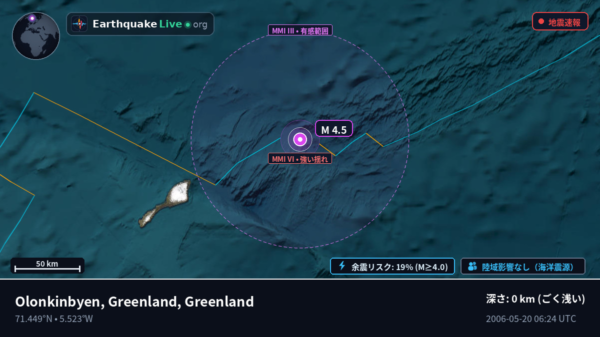 北極海 (Greenland)