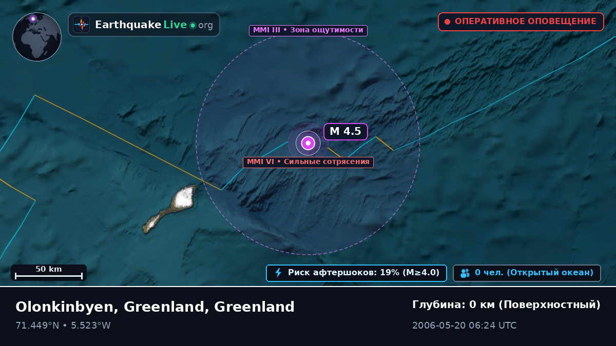 Северный Ледовитый океан (Greenland)