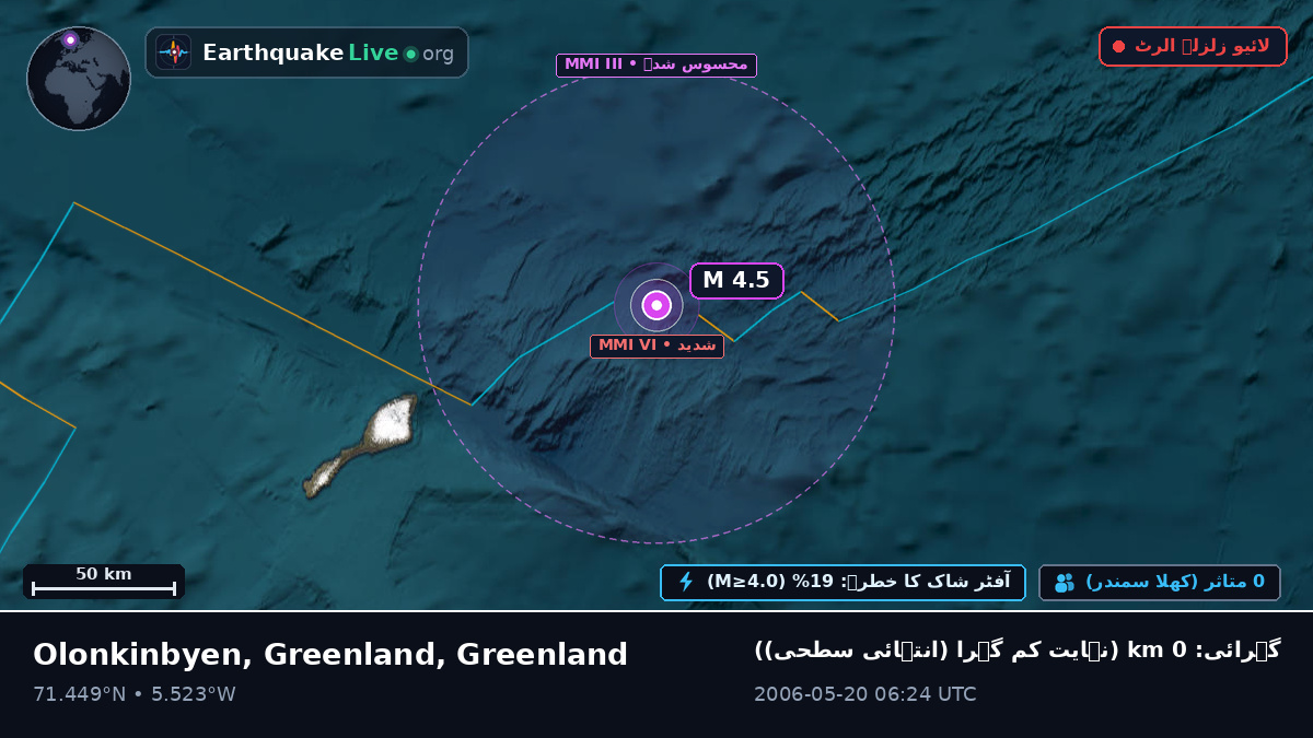 بحر منجمد شمالی (Greenland)